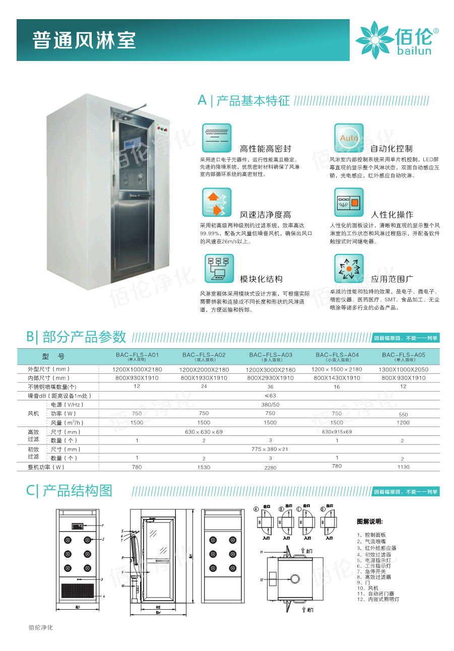 月子會(huì)所風(fēng)淋室 月子會(huì)所風(fēng)淋室